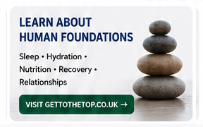 SF1-Learn about human foundations